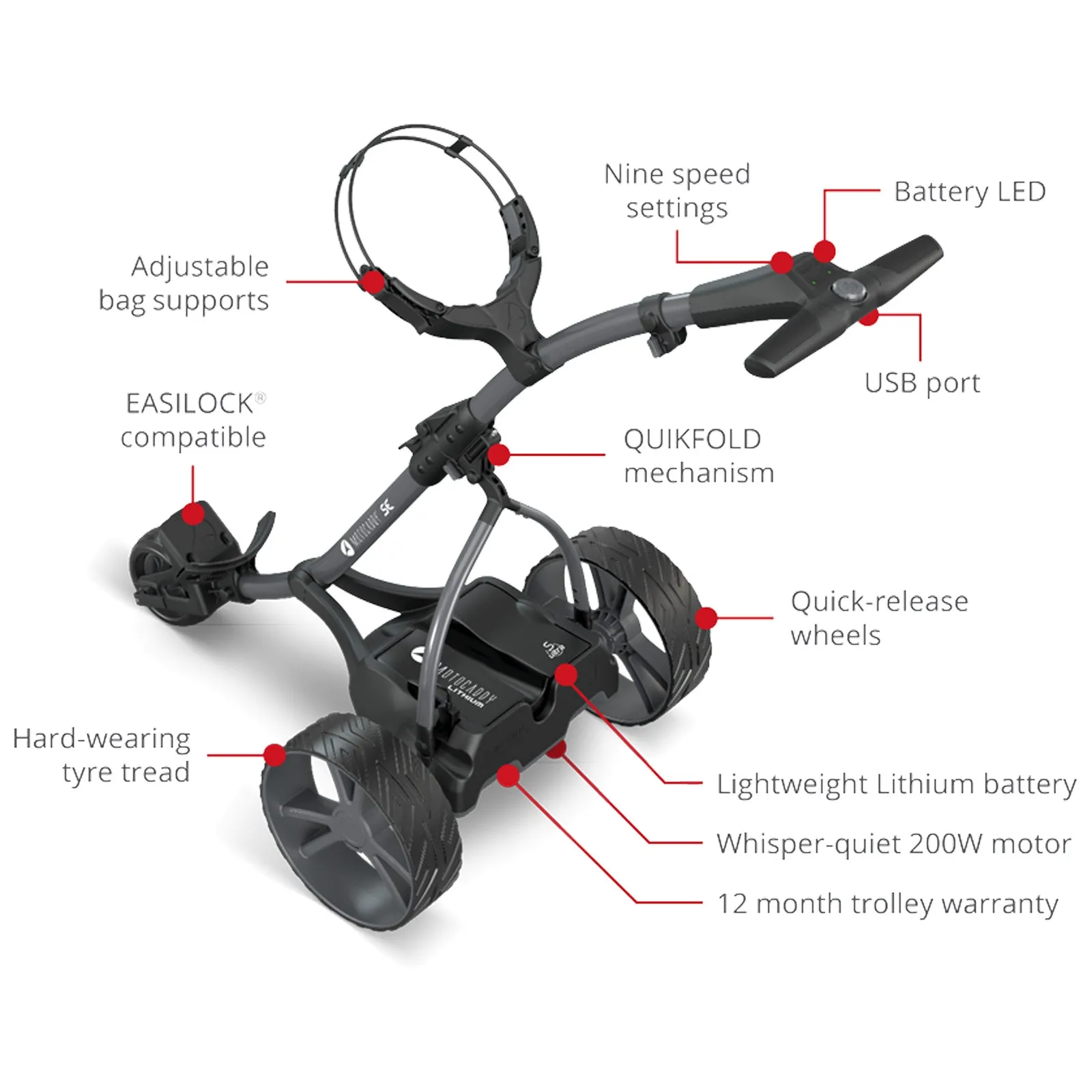 2024 Motocaddy SE Electric Golf Trolley